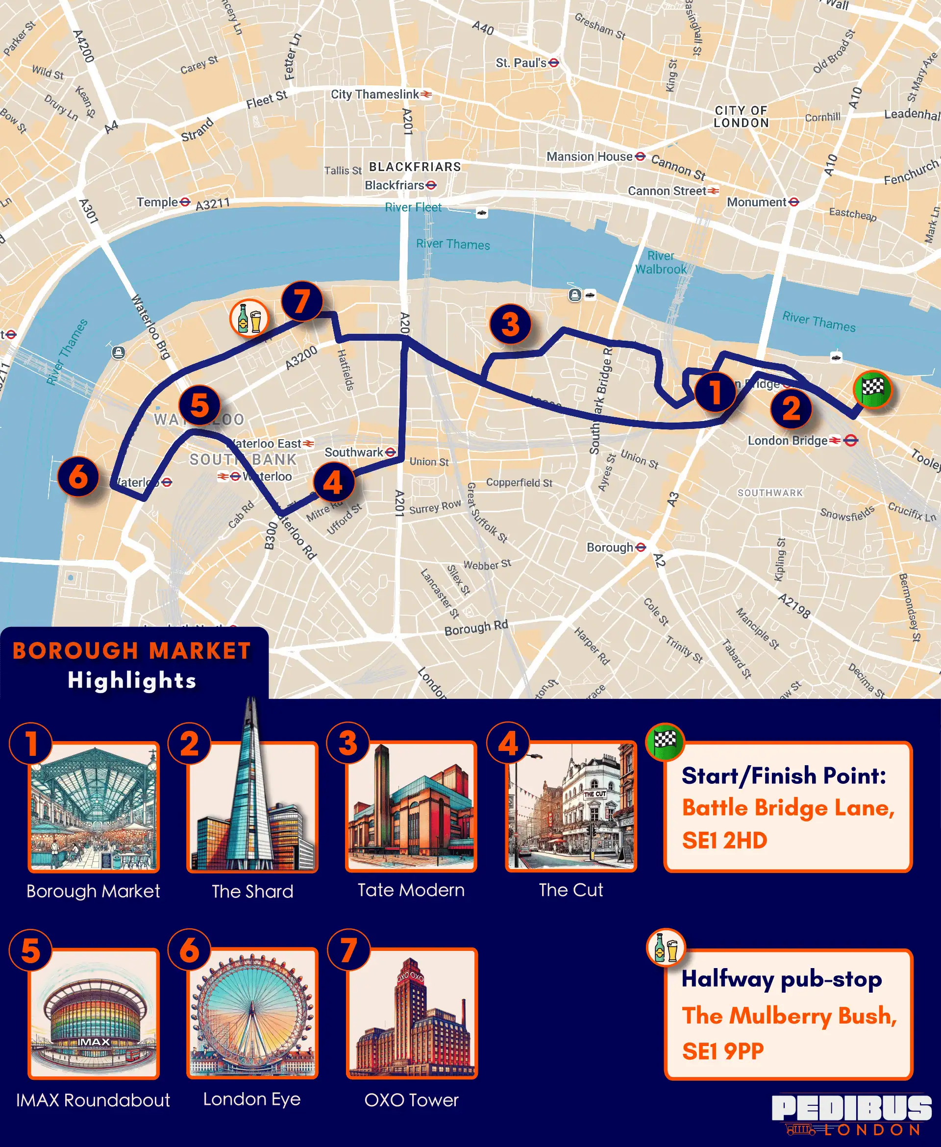 route